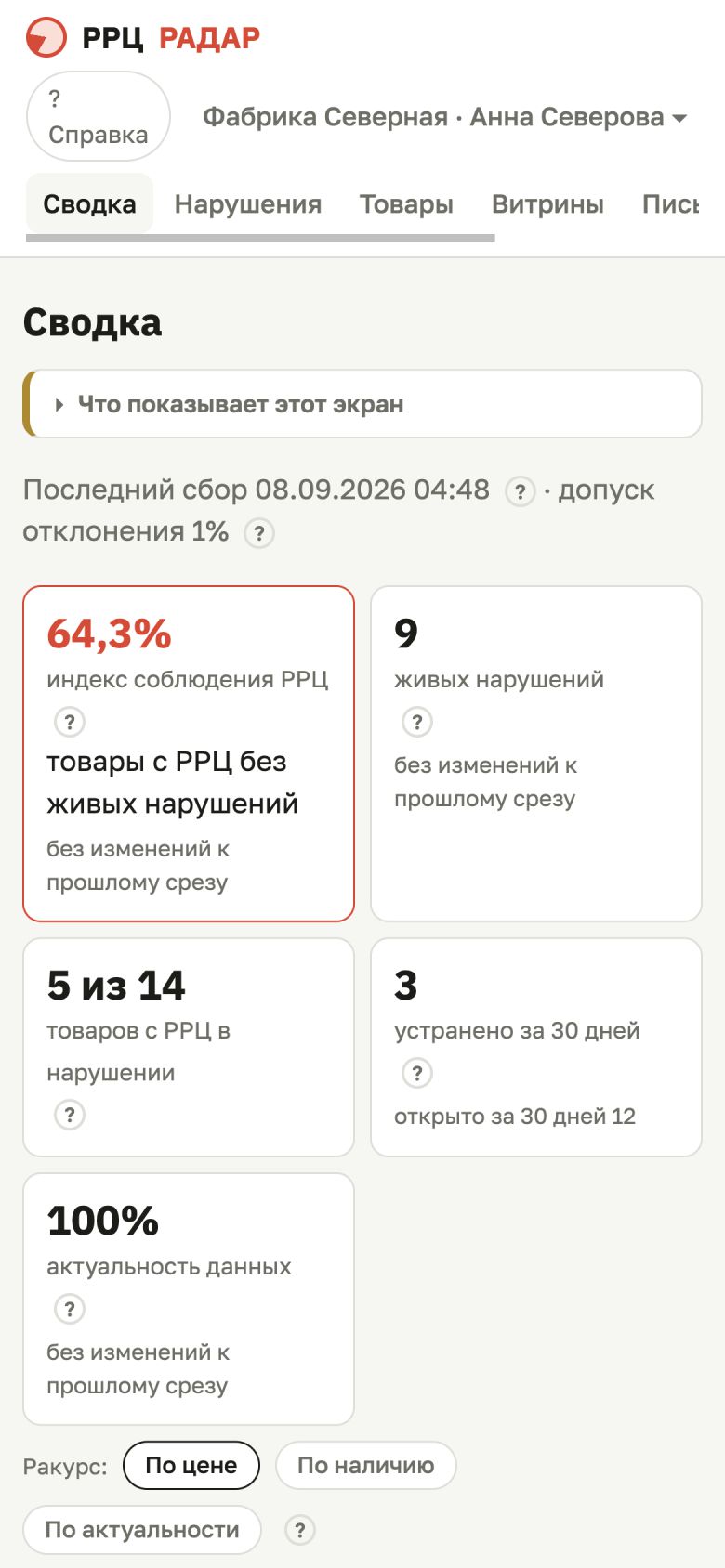 Та же сводка на экране телефона